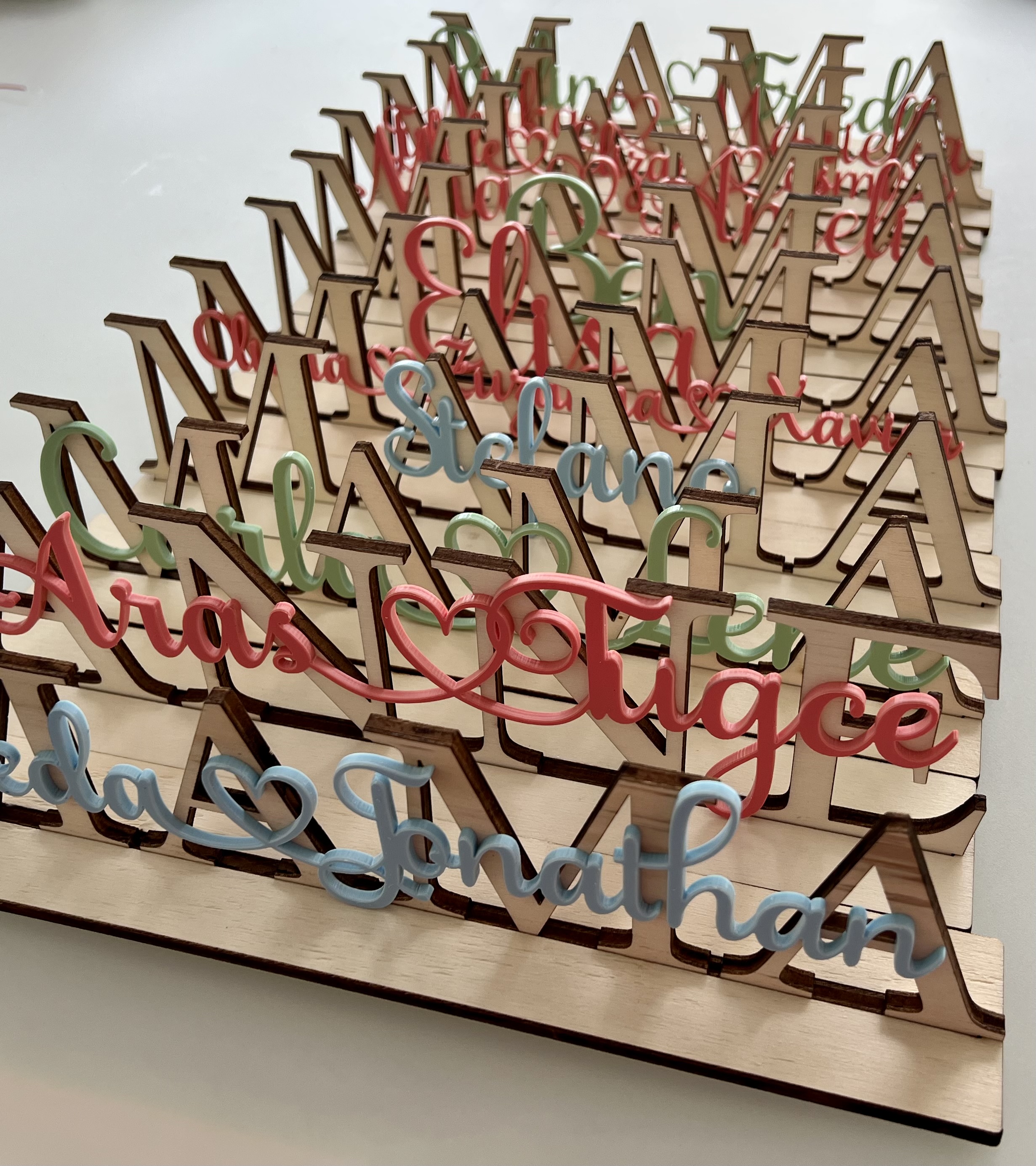 Mama Papa Du bist wundervoll du bist die Beste